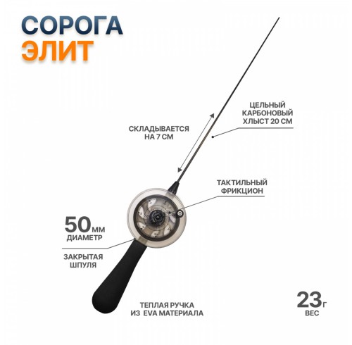 Зимняя удочка с закрытой шпулей "Сорога Элит"